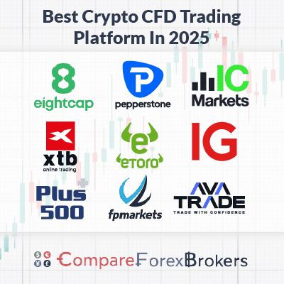 Discover the Best CFD Trading Platform Your Guide to Success