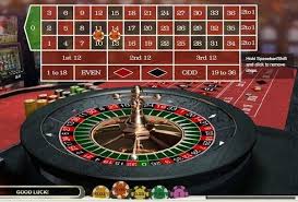 Online Roulette Deutschland Die beste Anleitung für Spieler Online Roulette Deutschland Die beste Anleitung für Spieler